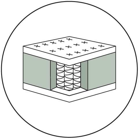 Sonpura mattress manufacturer
