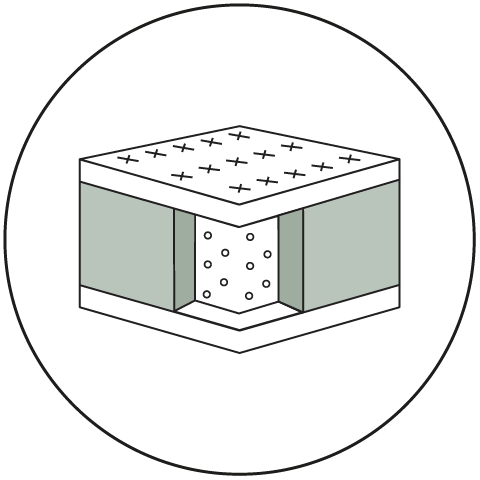 Sonpura mattress manufacturer